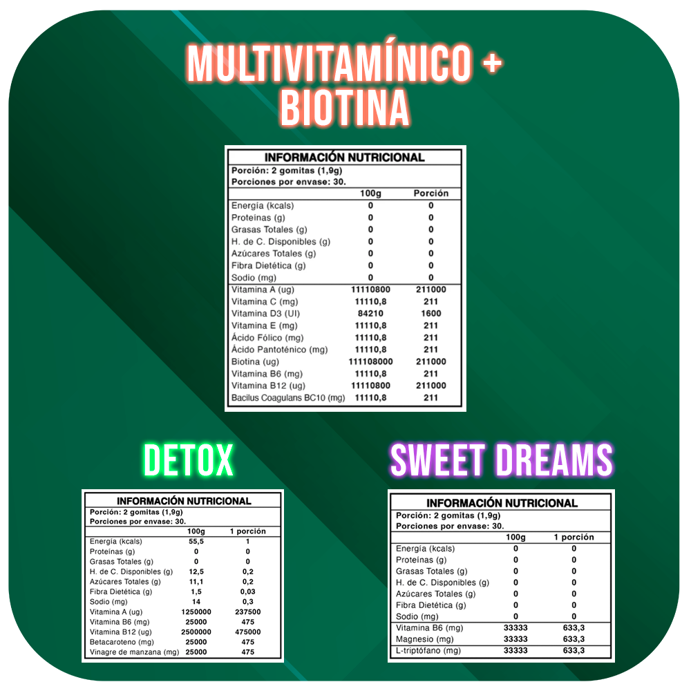 Pack Rutina Diaria | Multivitamínico + Biotina + Probiótico + Detox + Sweet Dreams