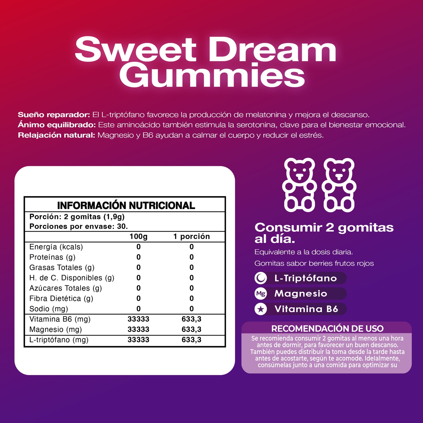 Gomitas Dreams Magnesio L-triptofano Vit B6 60 Un