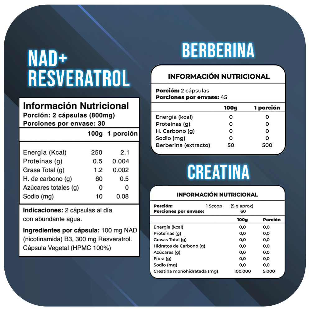 Pack – Creatina 300 g + NAD+ con Resveratrol 800 mg + Berberina 500 mg