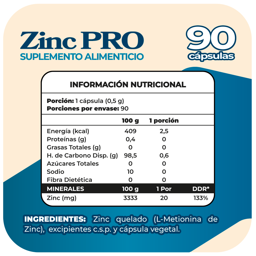 Zinc Quelado L-Metionina 20 mg 90 cápsulas