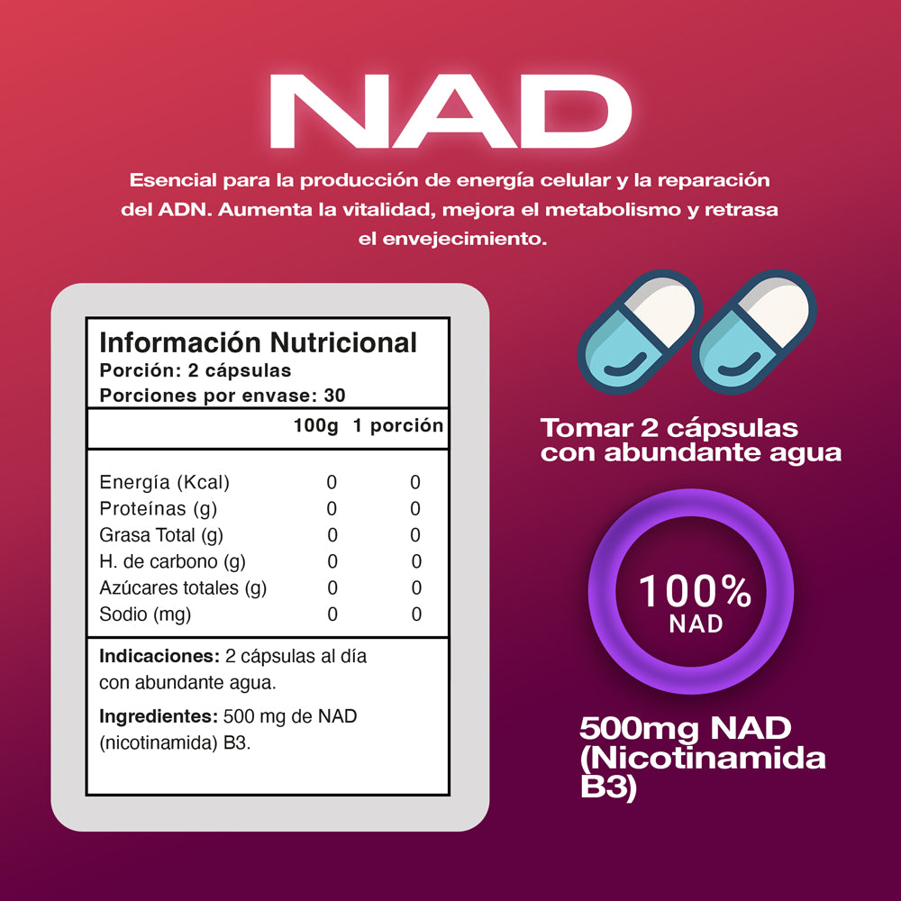 Nad Premium 500mg