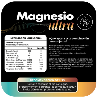 4 tipos de magnesios ultra