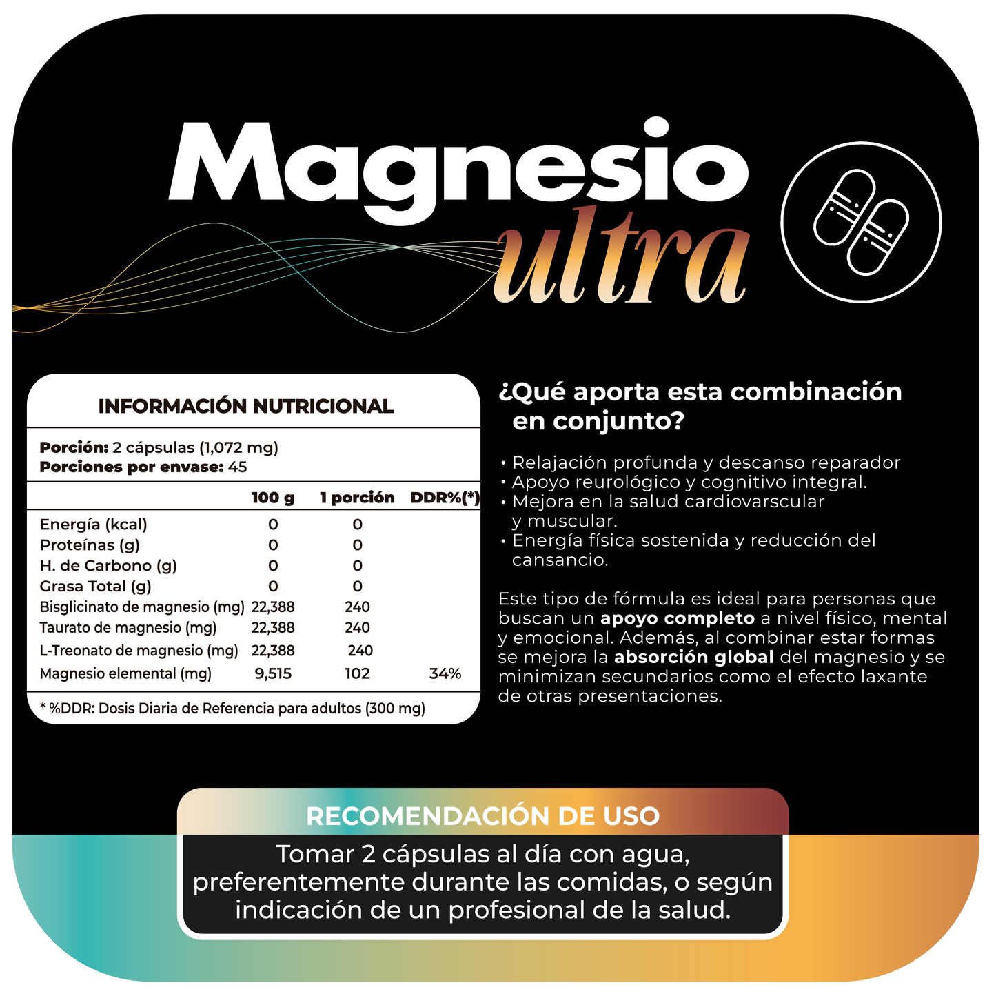 Magnesio ultra 90 cápsulas