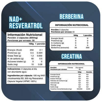 Pack – Creatina 300 g + NAD+ con Resveratrol 800 mg + Berberina 500 mg