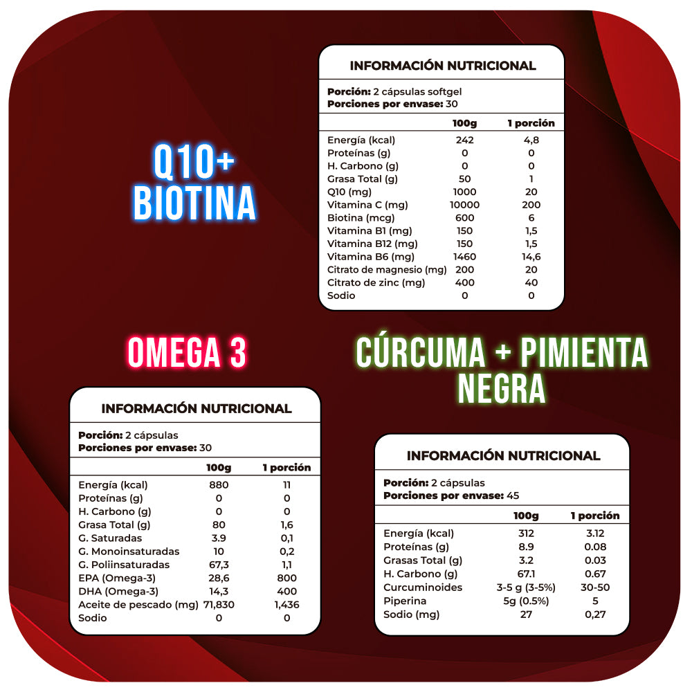 Pack Protección corazón fuerte