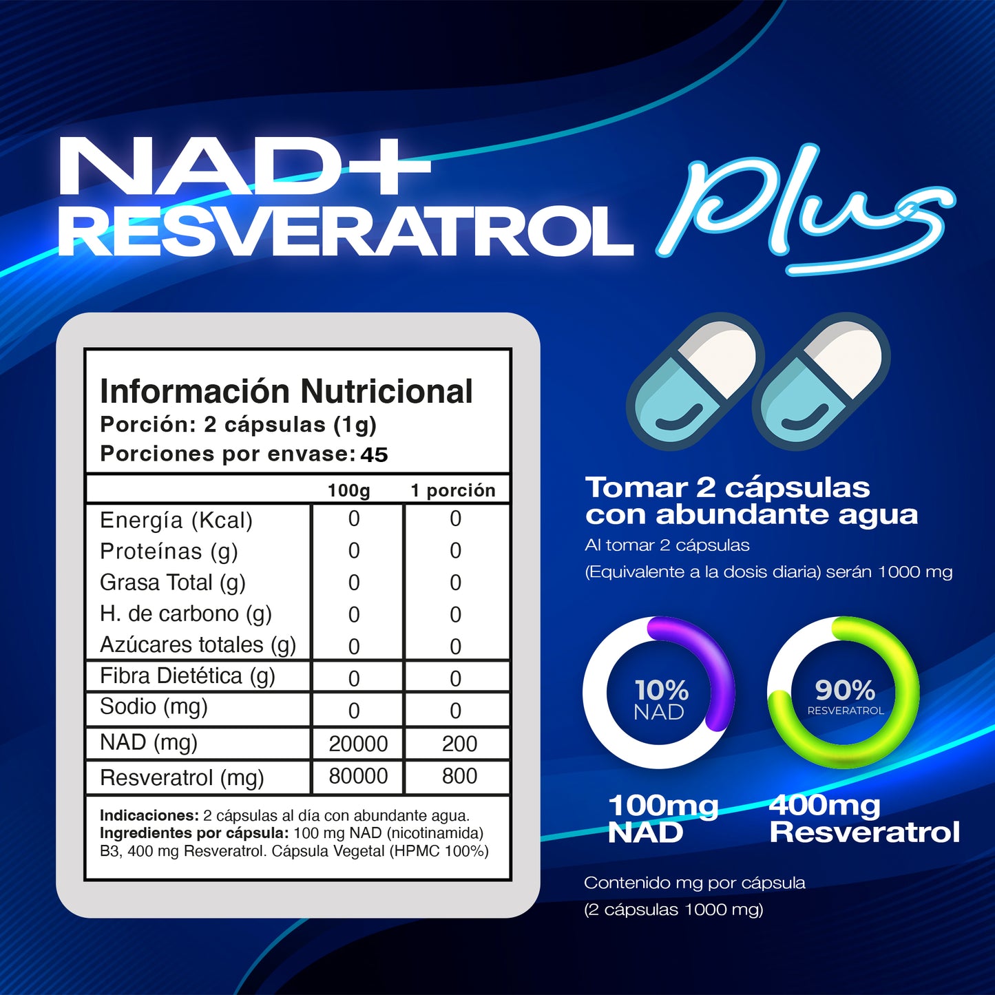 Nad + Resveratrol Plus Forte 1000MG 90cps