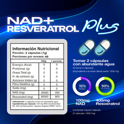 Nad + Resveratrol Plus Forte 1000MG 90cps