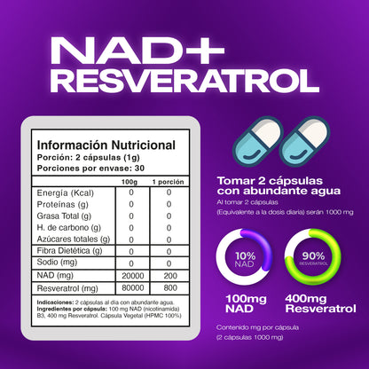 NAD + RESVERATROL PLUS FORTE 1000MG