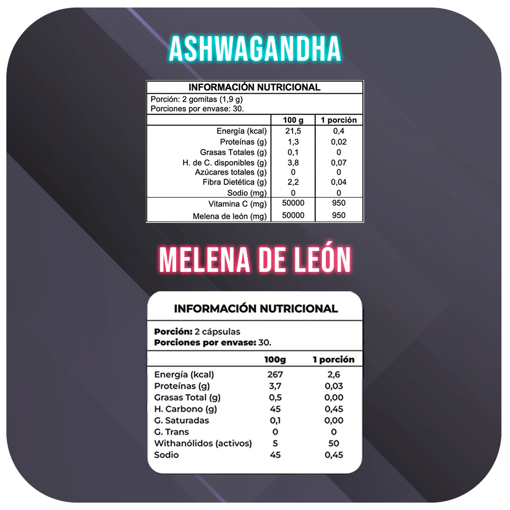 Pack Salud Mental - Ashwagandha en cápsula + Gomita en Melena de León