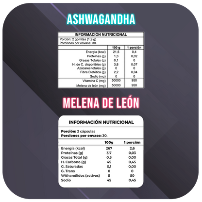 Pack Salud Mental - Ashwagandha en cápsula + Gomita en Melena de León